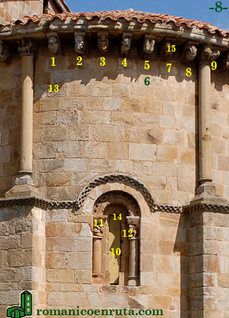 LADO SUR DE LA CORNISA.