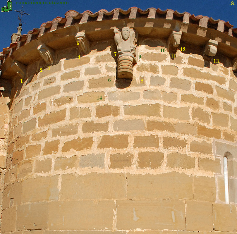 VISTA DE CONJUNTO.